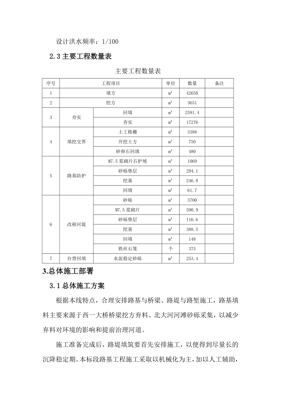 中铁路基土石方工程施工方案.doc_第2页