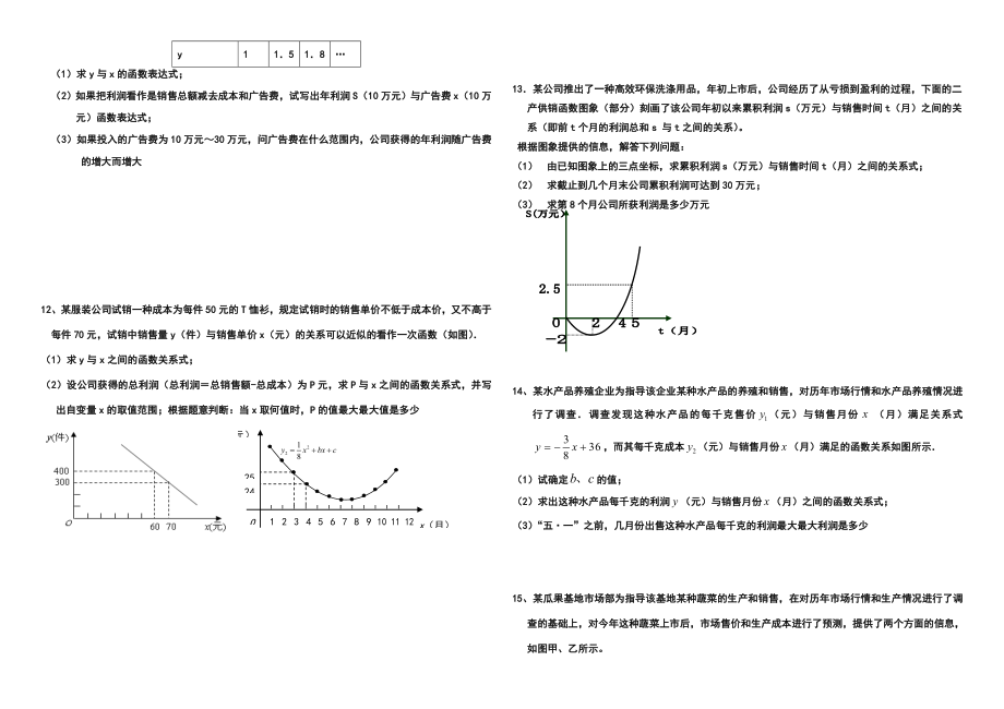 中考数学利润问题专题训练(一).doc_第3页