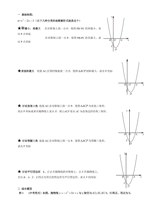 二次函数与几何综合压轴题题型归纳精编版.doc