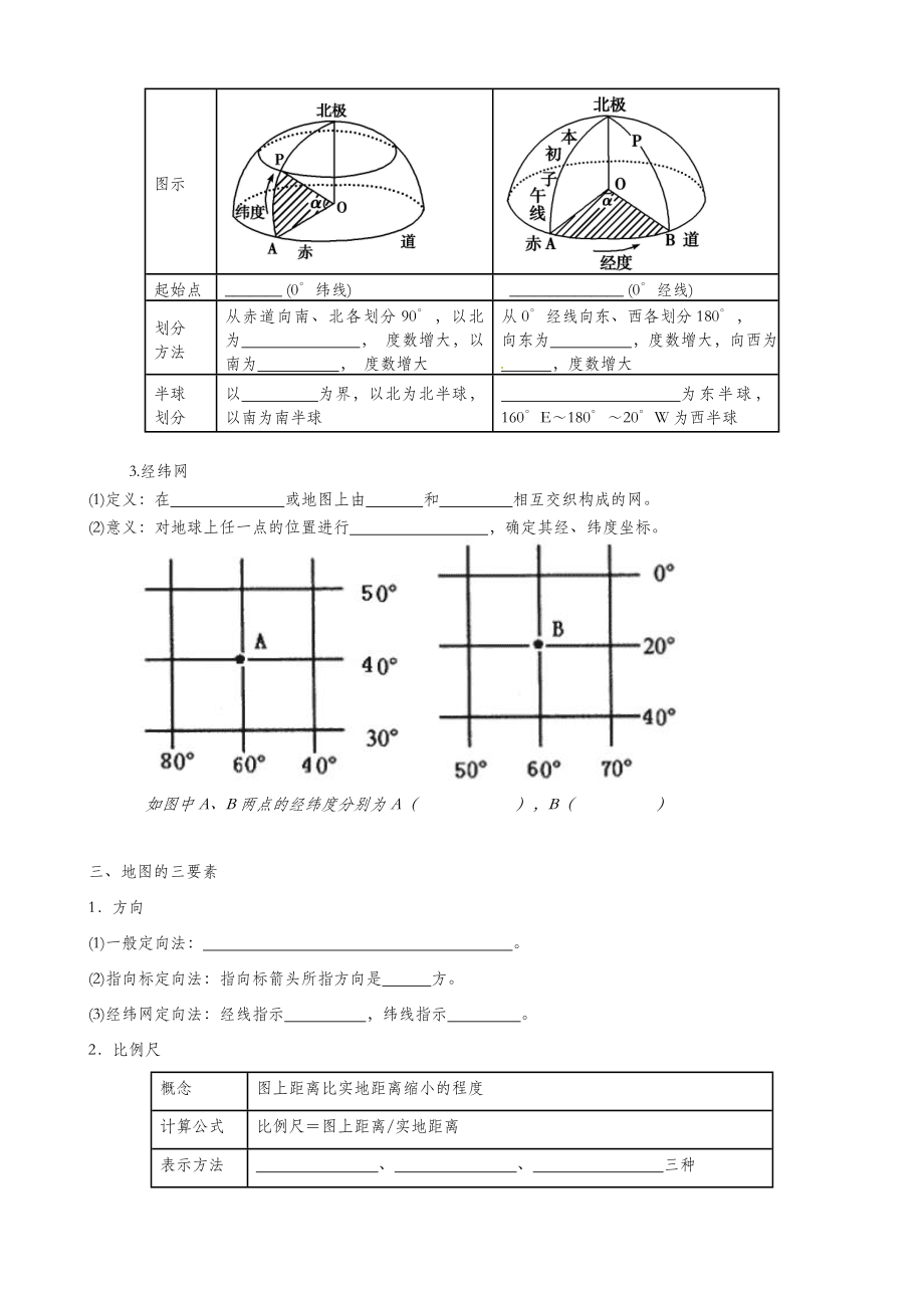 专题1—地球与地图知识框架与练习.doc_第3页