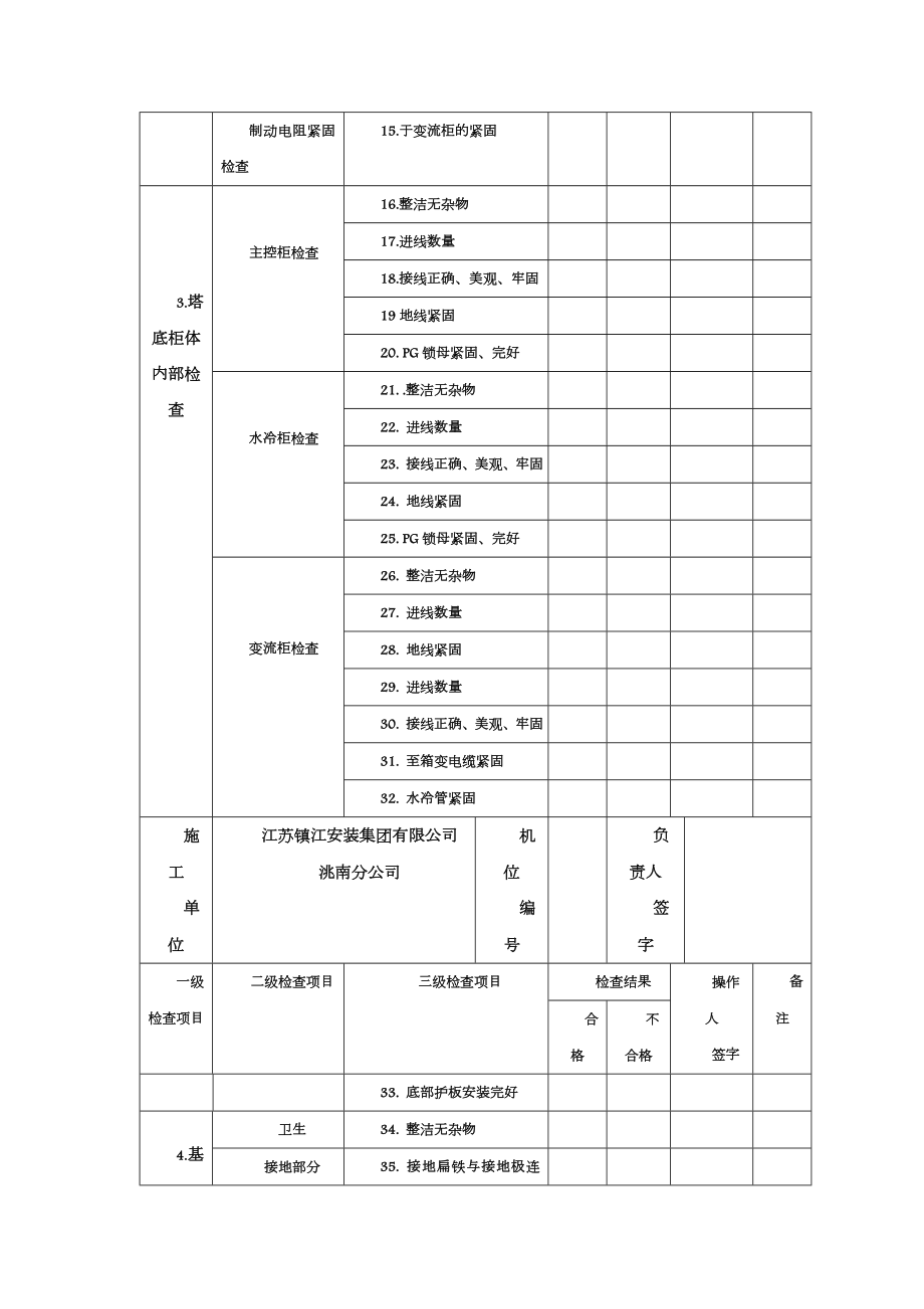 中广核杜尔伯特风电场风机吊装工程检验报告.doc_第2页