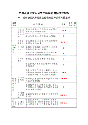 交通运输企业安全生产标准化达标考评指标这个比较全.docx