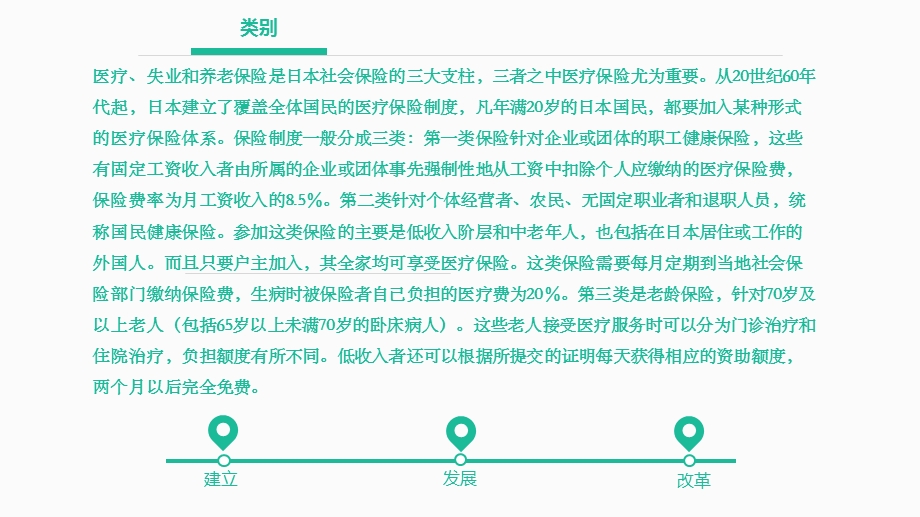 日本医疗保险制度浅析及中国保险制度存在的问题.ppt_第3页