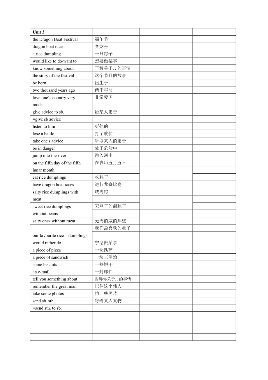 上海牛津英语6B重点单词及词组.doc_第3页