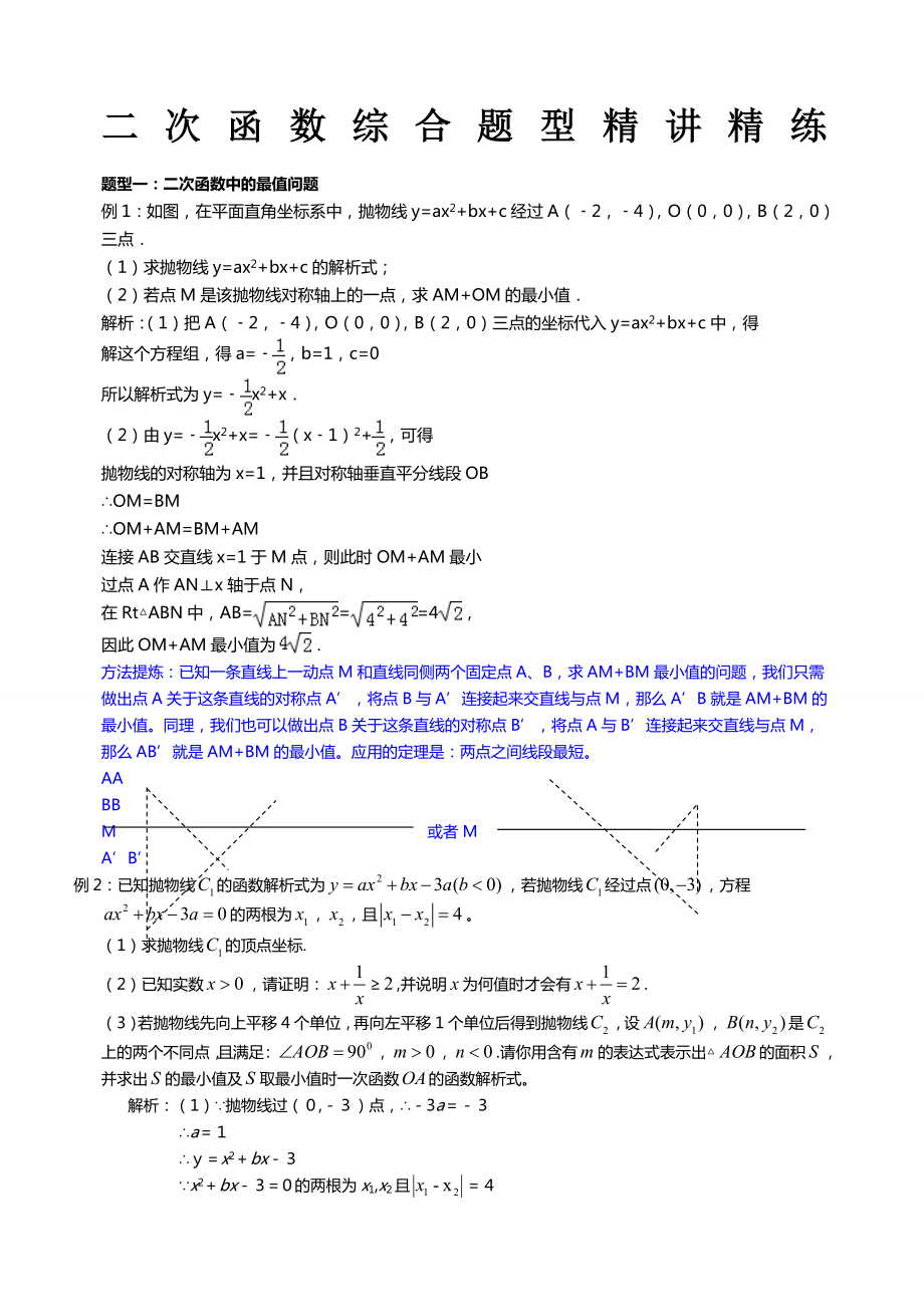 初三数学函数综合题型及解题方法讲解.docx_第1页