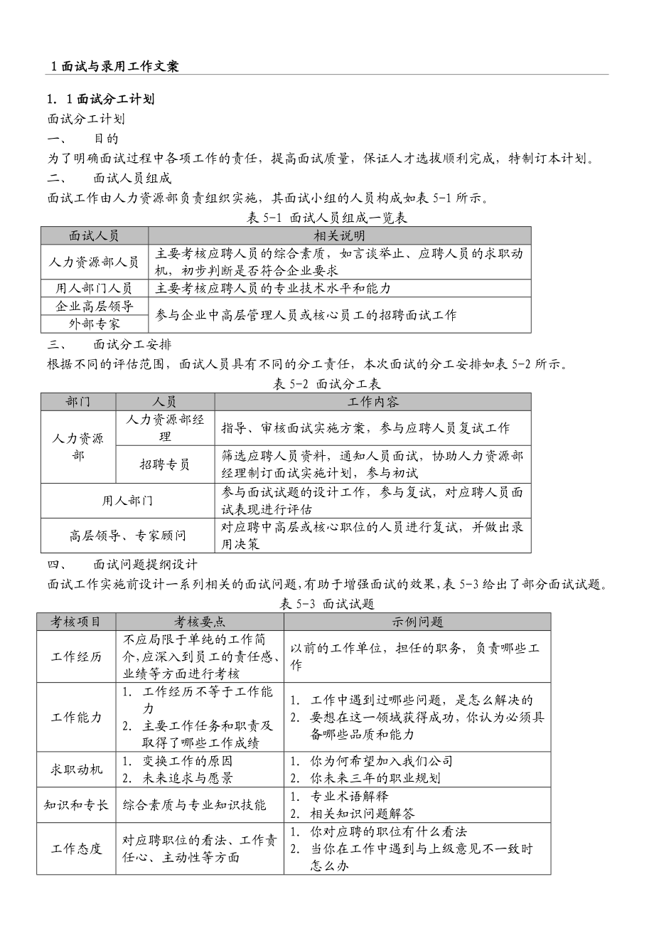 人力资源管理六大模块操作程序.doc_第1页