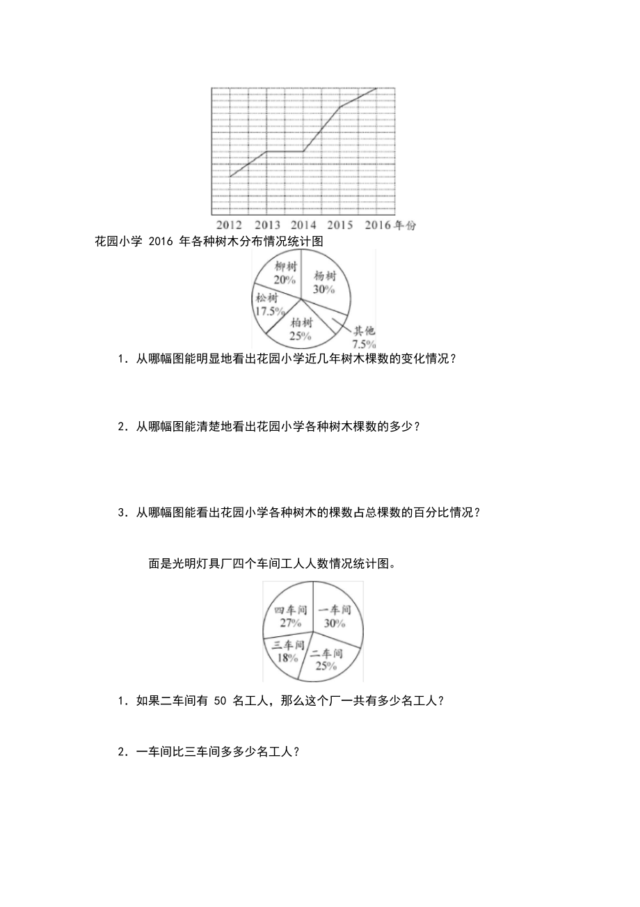 六年级数学下册-扇形统计图精选练习(含答案).docx_第3页