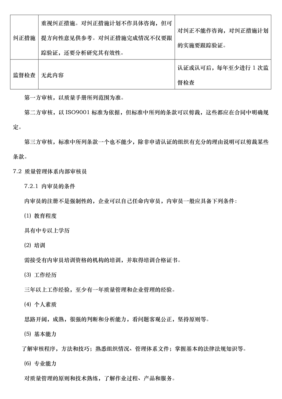 内部质量管理体系审核.doc_第2页