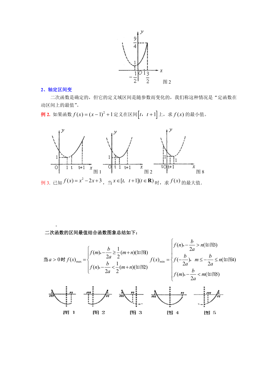 二次函数动轴动区间问题.docx_第2页