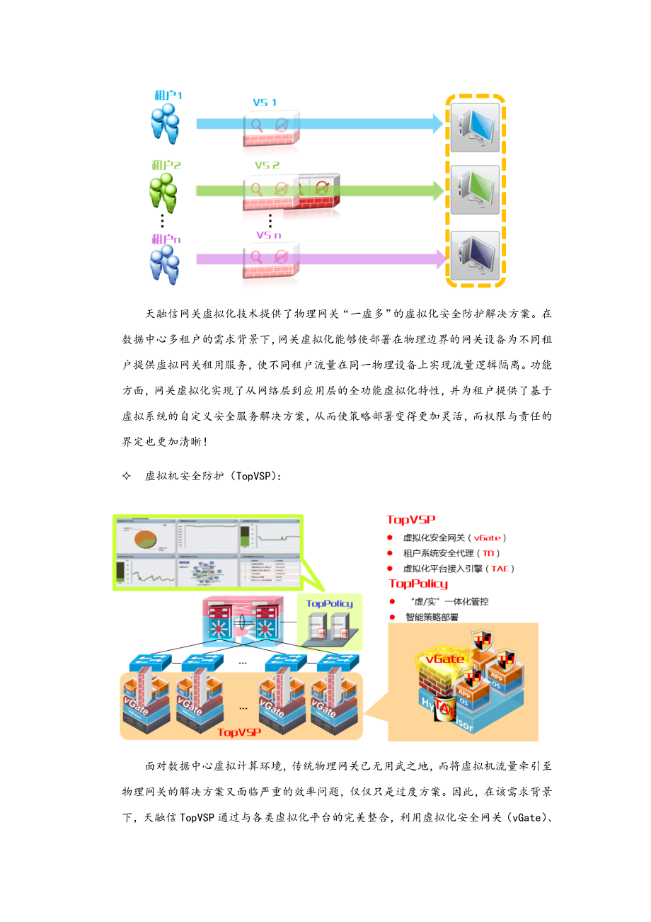 云数据中心边界防护项目解决方案v10文字说明.doc_第3页