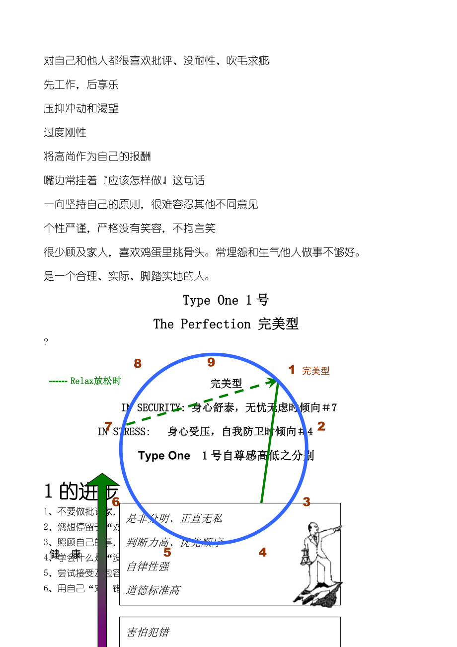 九型人格工作坊课程讲义新.docx_第3页