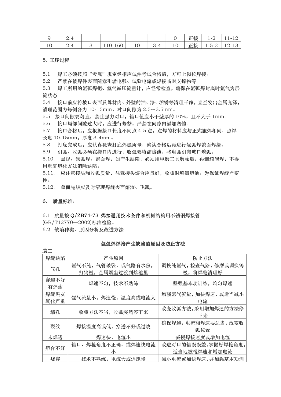 不锈钢焊接工艺标准.doc_第2页