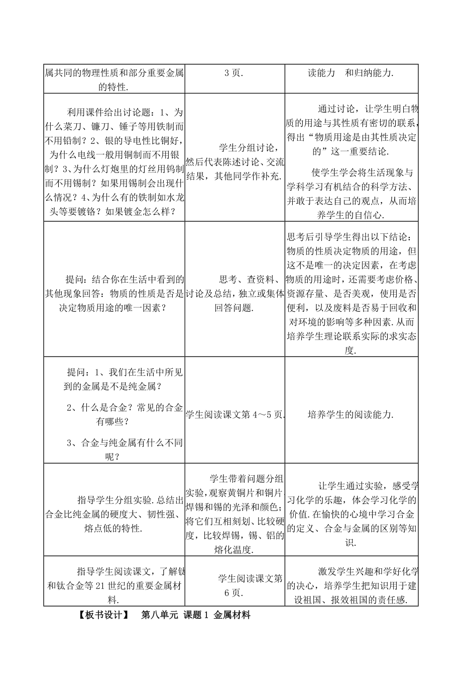 初三化学下册教案正式版.doc_第2页