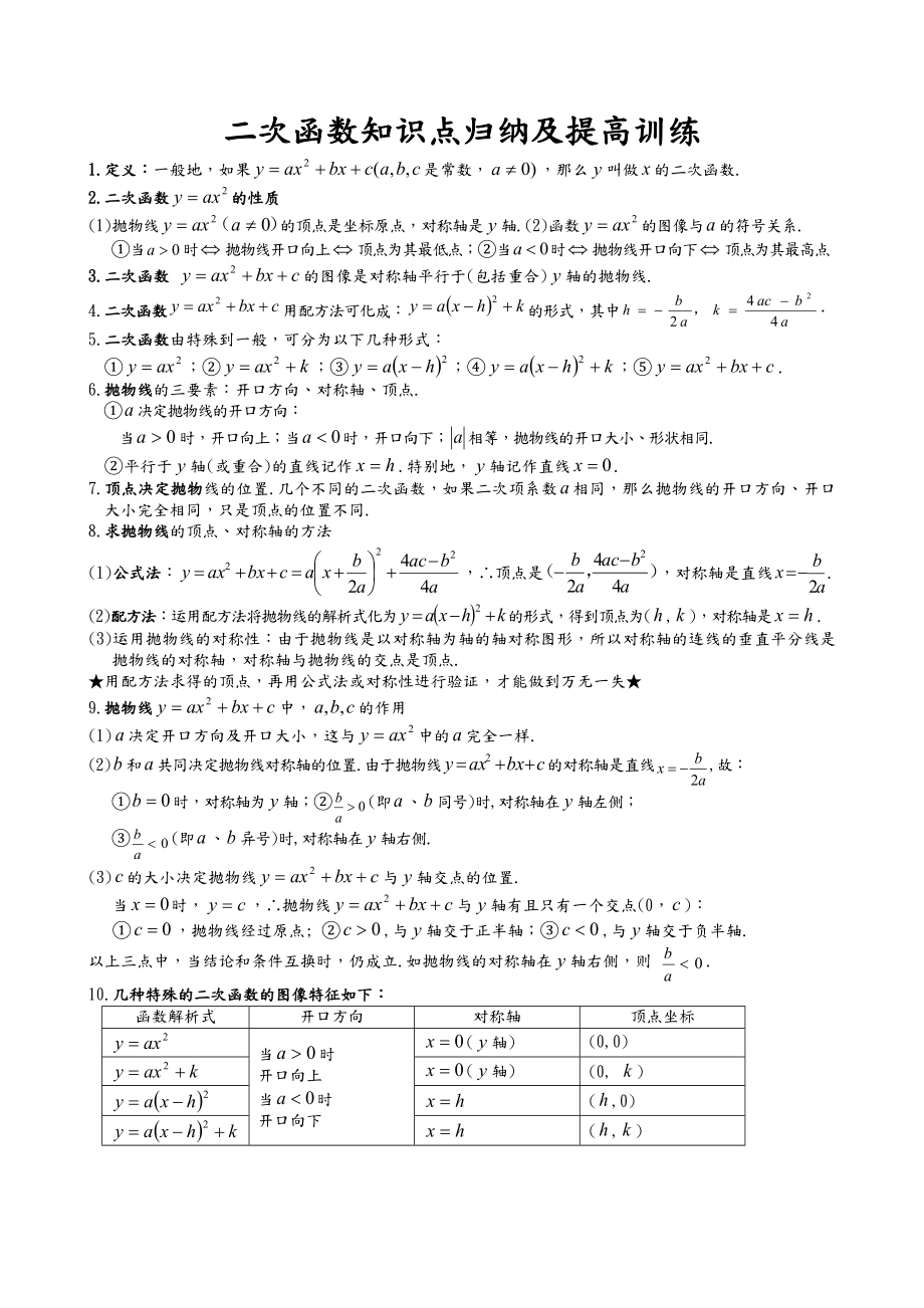 二次函数知识点大全.doc_第1页