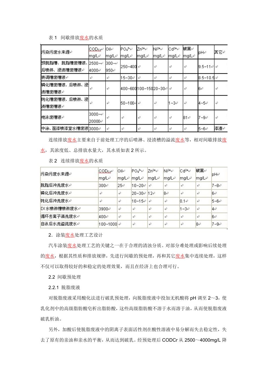 典型汽车涂装废水处理工艺.doc_第2页