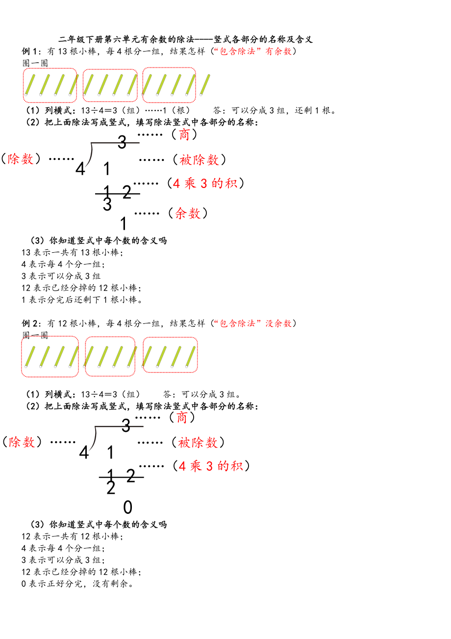 二年级下册第六单元有余数的除法----竖式各部分的名称及含义.doc_第1页