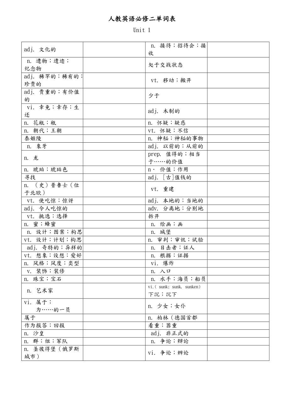 人教英语必修二单词表(中译英).doc_第1页