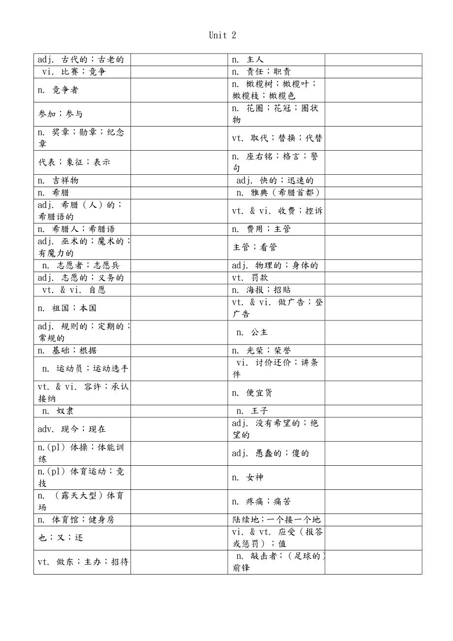 人教英语必修二单词表(中译英).doc_第2页