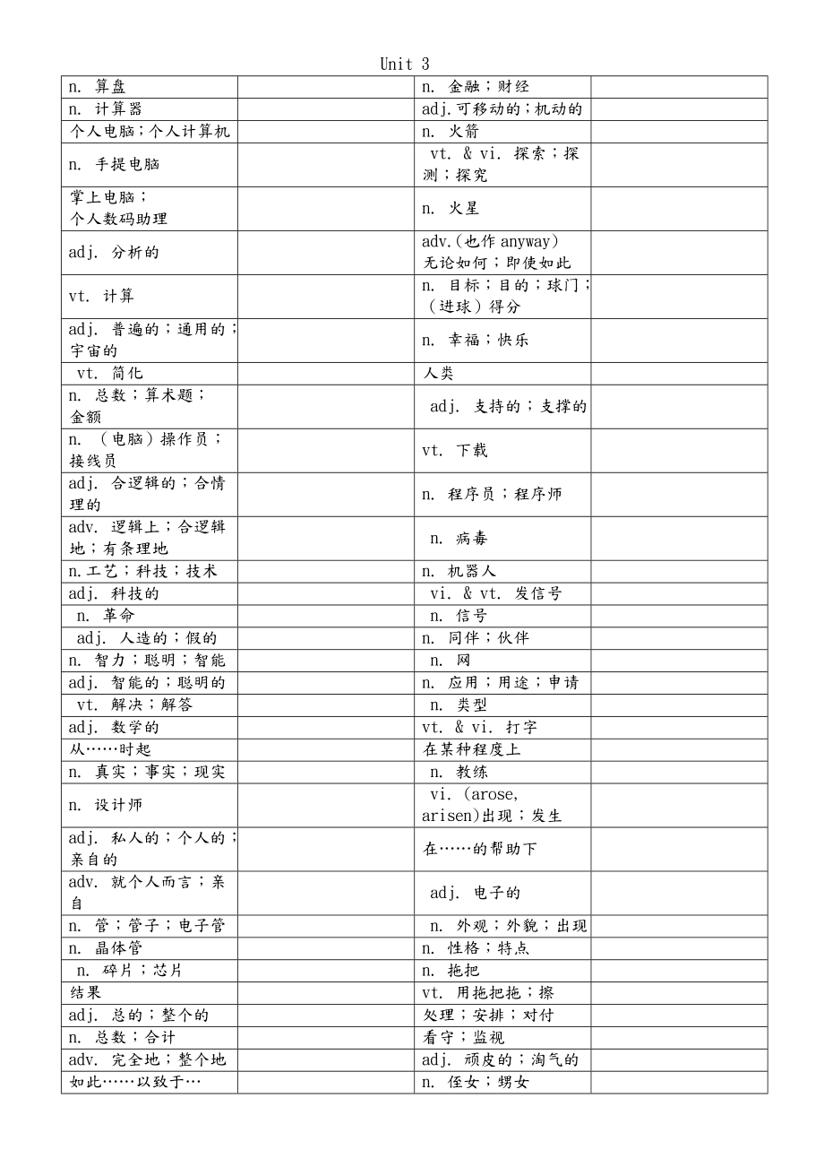 人教英语必修二单词表(中译英).doc_第3页