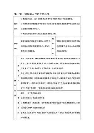 人教部编版九年级下册历史教案--第1课-殖民地人民的反抗斗争-优质教案.doc