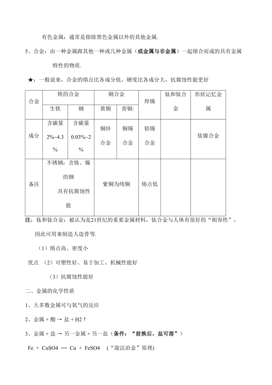 初三化学下册知识点梳理.doc_第2页