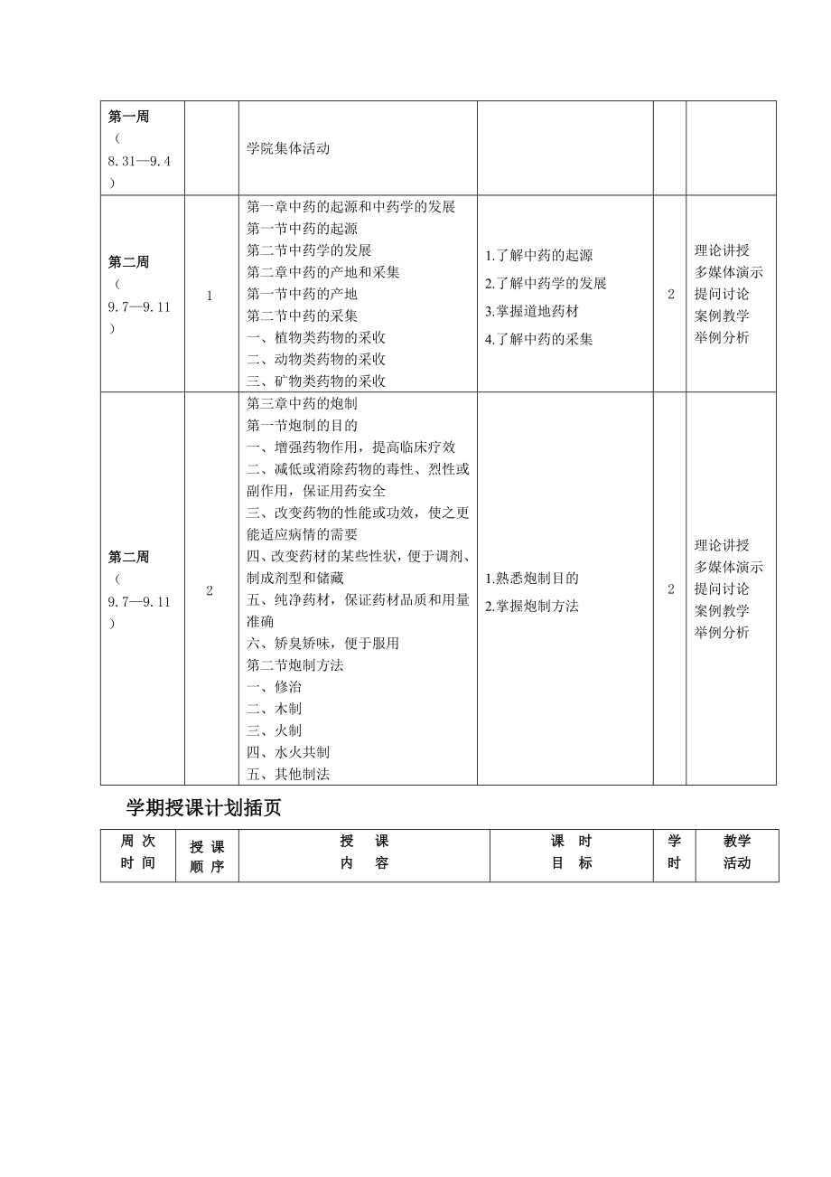 中药授课计划.doc_第3页