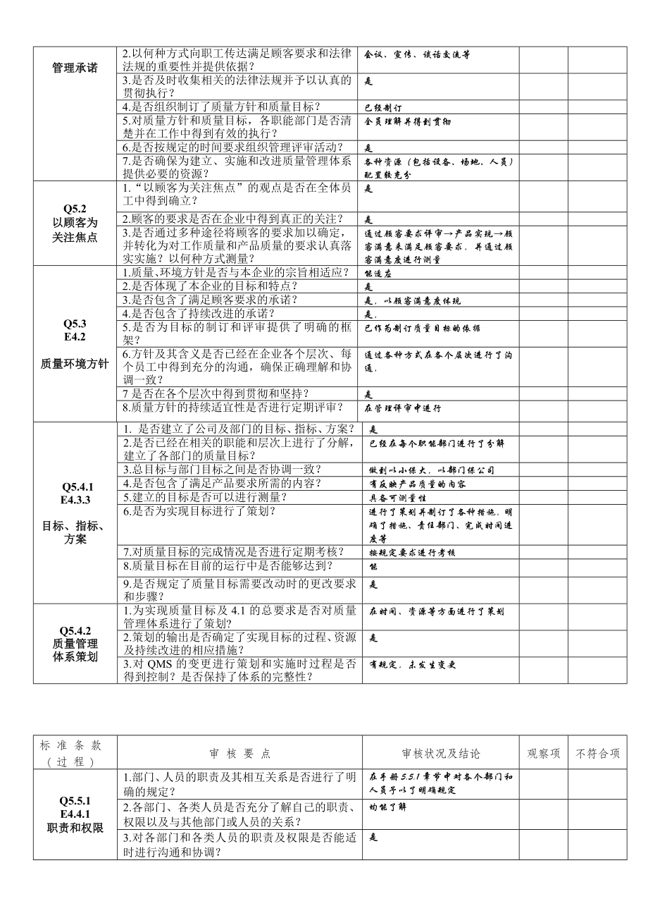 内审检查表管理层.doc_第2页