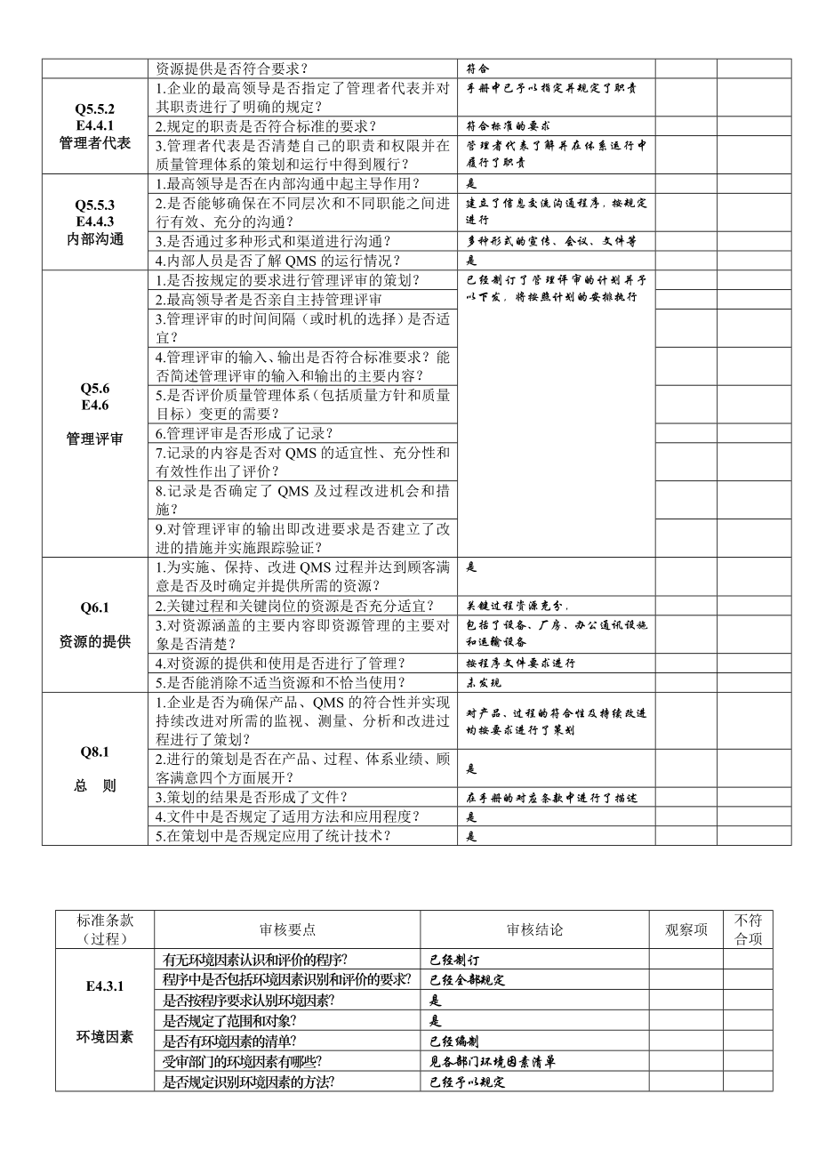 内审检查表管理层.doc_第3页