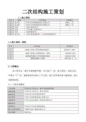 二次结构施工项目策划.doc