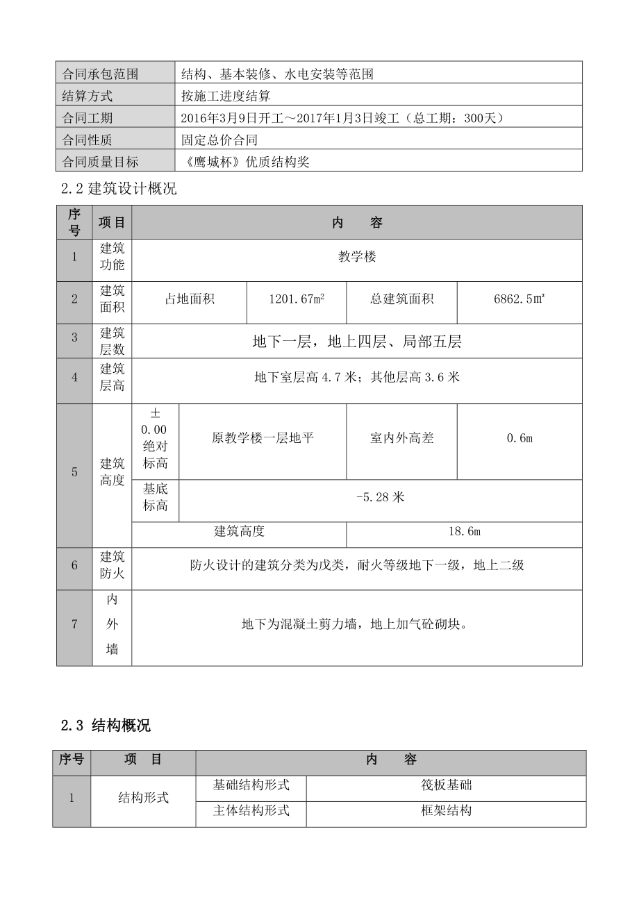 二次结构施工项目策划.doc_第2页