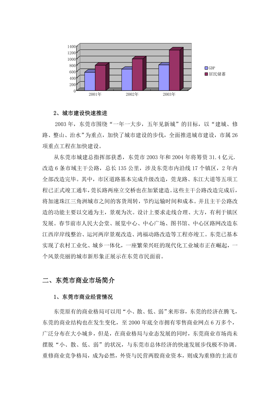 中惠霄边项目商业定位.doc_第2页