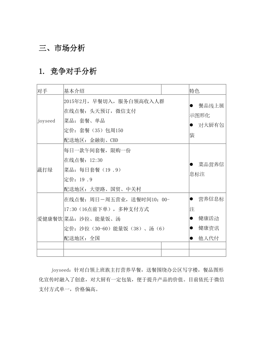 健康轻食计划书.doc_第3页