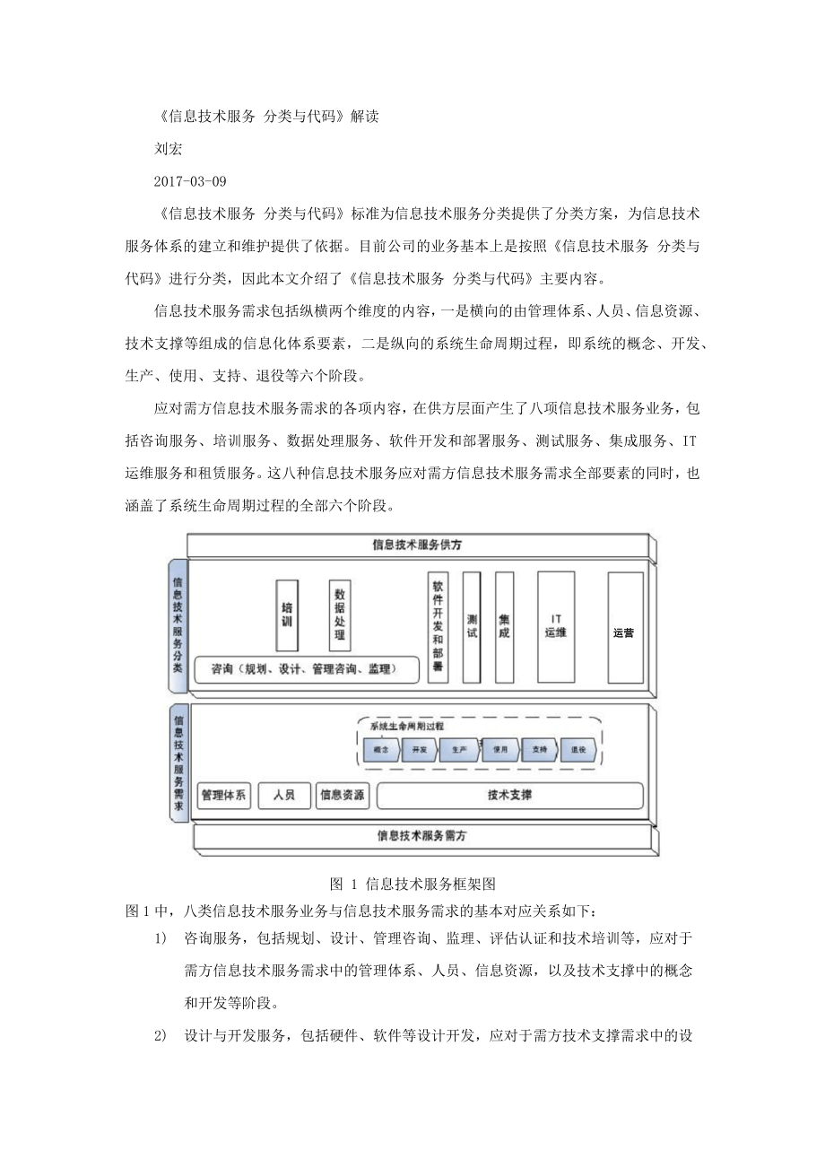 信息技术服务分类代码解读.docx_第1页