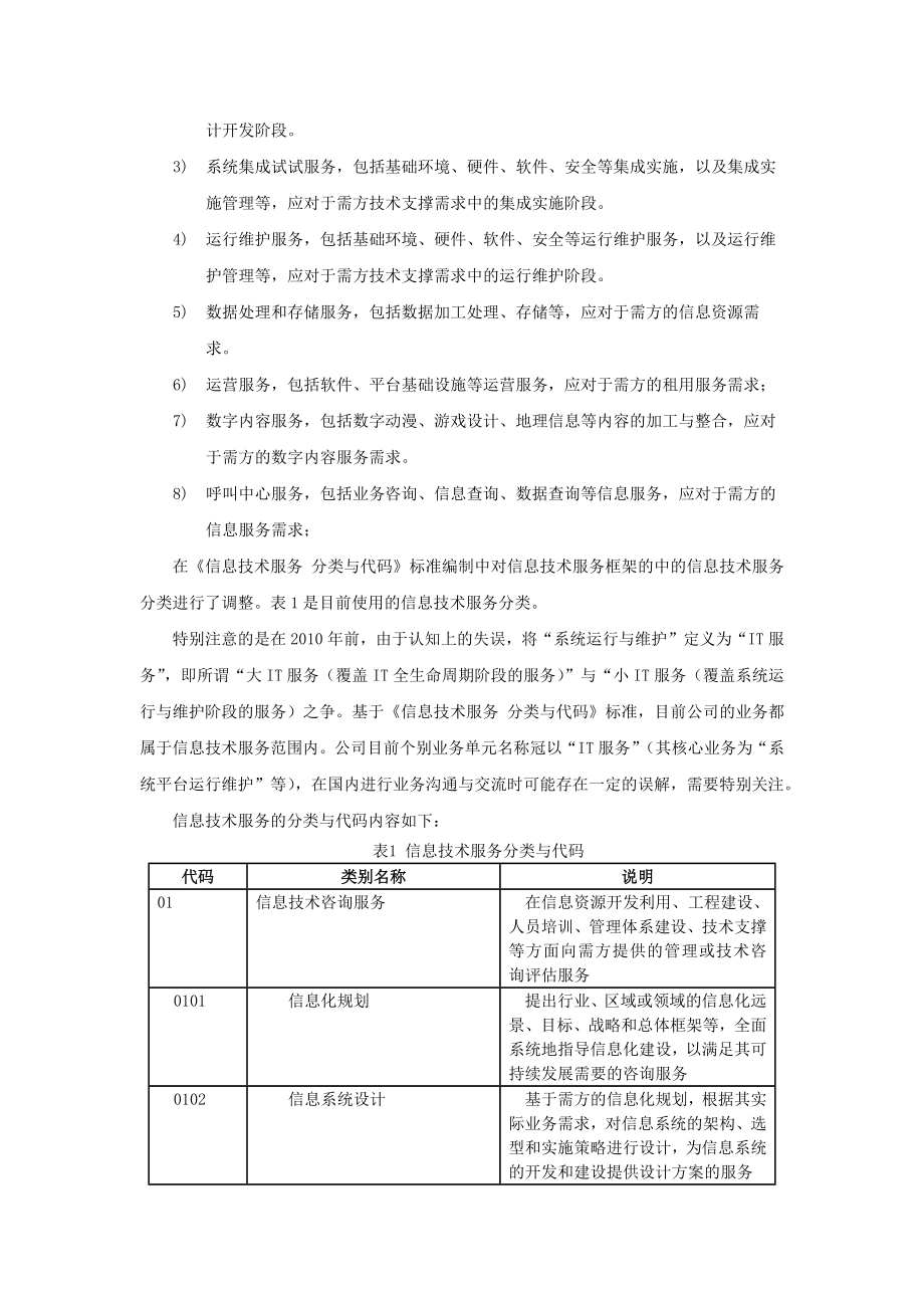 信息技术服务分类代码解读.docx_第2页