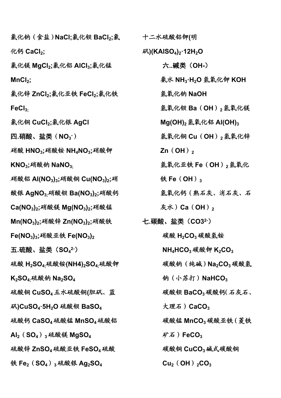 初中化学知识手册.docx_第2页