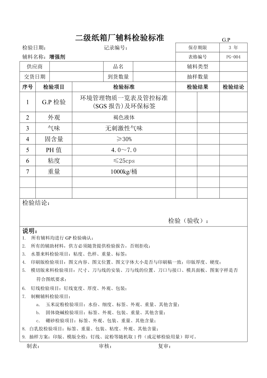 二级纸箱厂辅料检验标准.doc_第1页