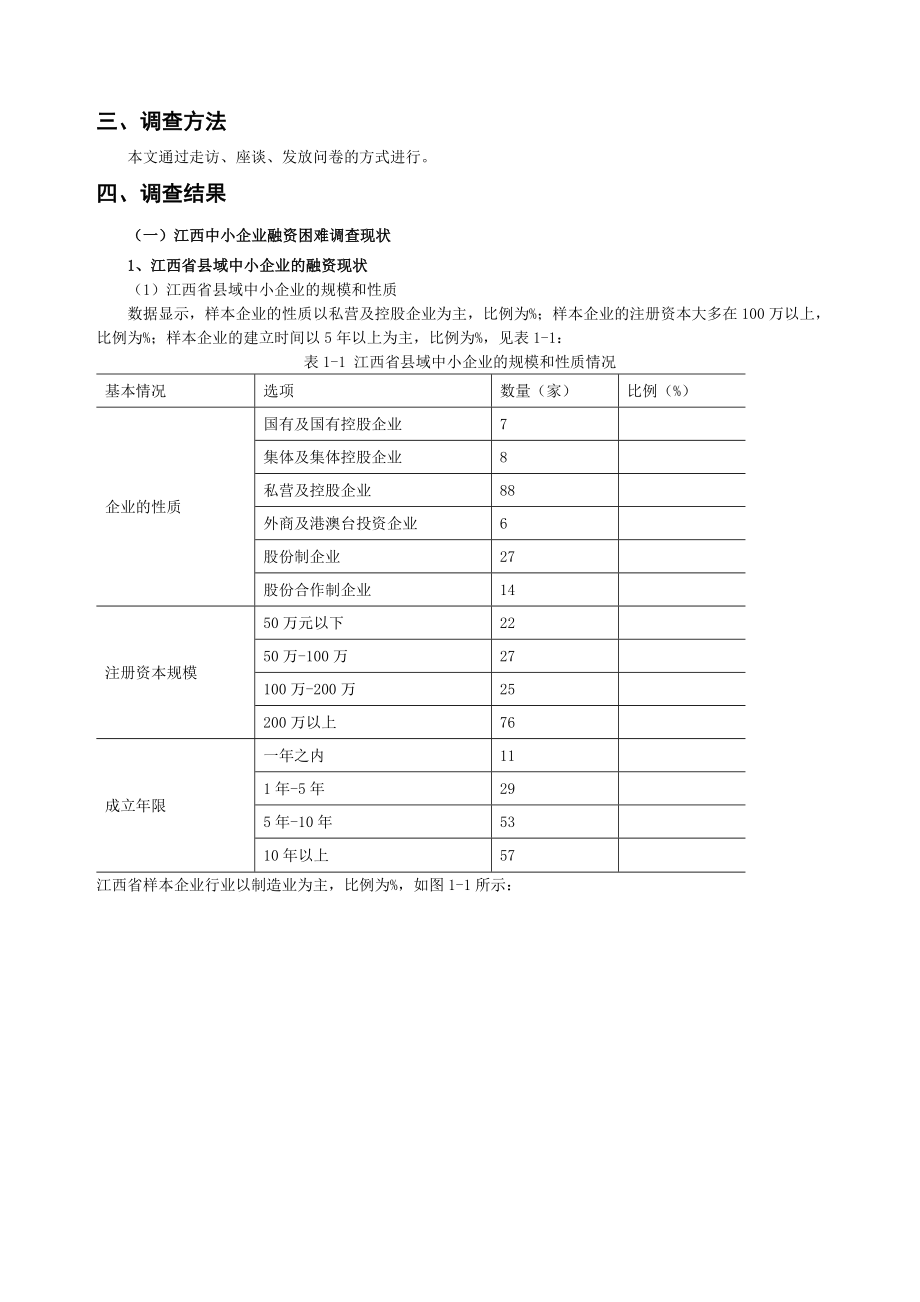 关于中小企业融资现状及对策的调查报告.docx_第2页