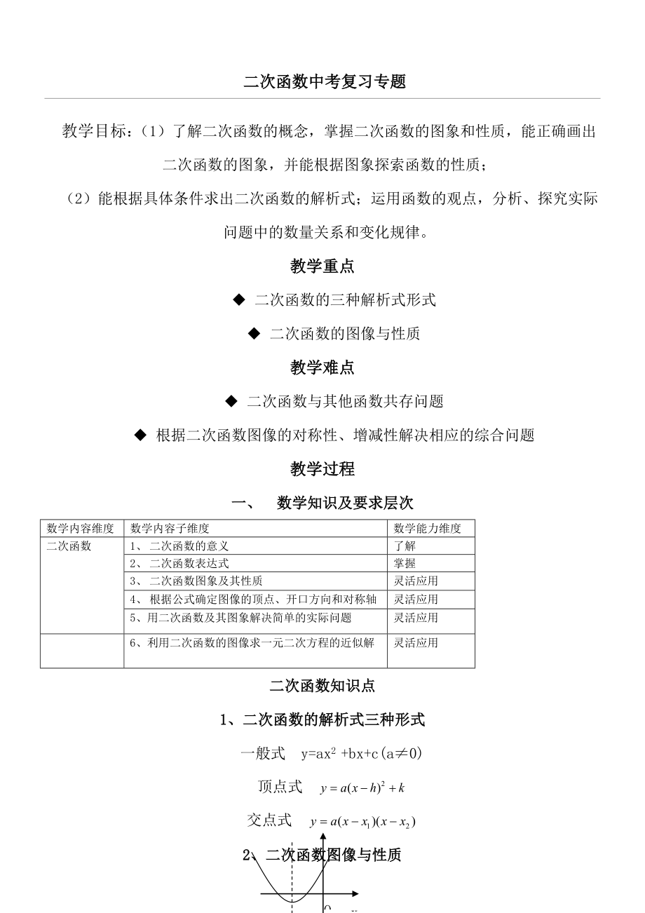 二次函数中考复习专题教案.doc_第1页