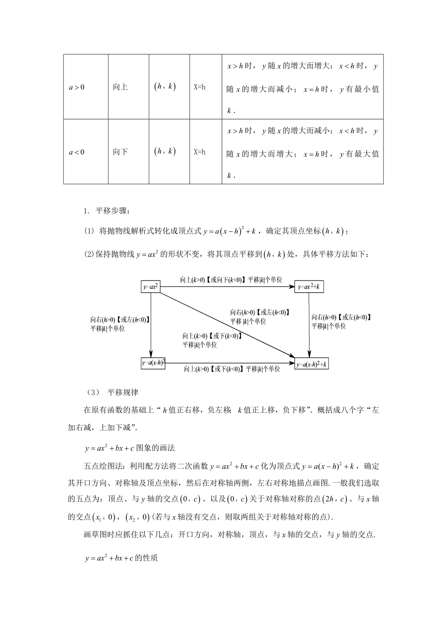 九年级数学上册-22-二次函数复习教案-(新版)新人教版-(新版)新人教版初中九年级上册数学教案.doc_第3页