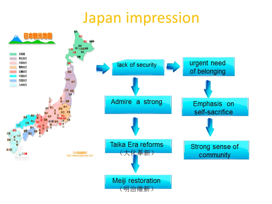 日本会计模式及实务.ppt_第1页