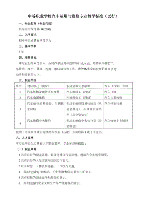 中等职业学校汽车运用与维修专业教学标准.doc