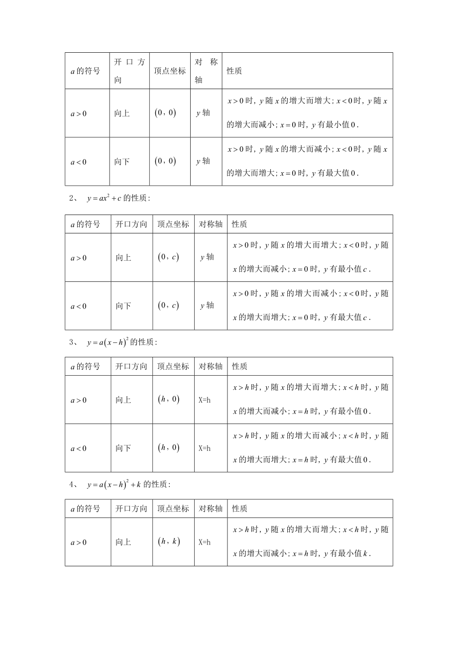 九年级数学上册22二次函数复习教案.doc_第2页