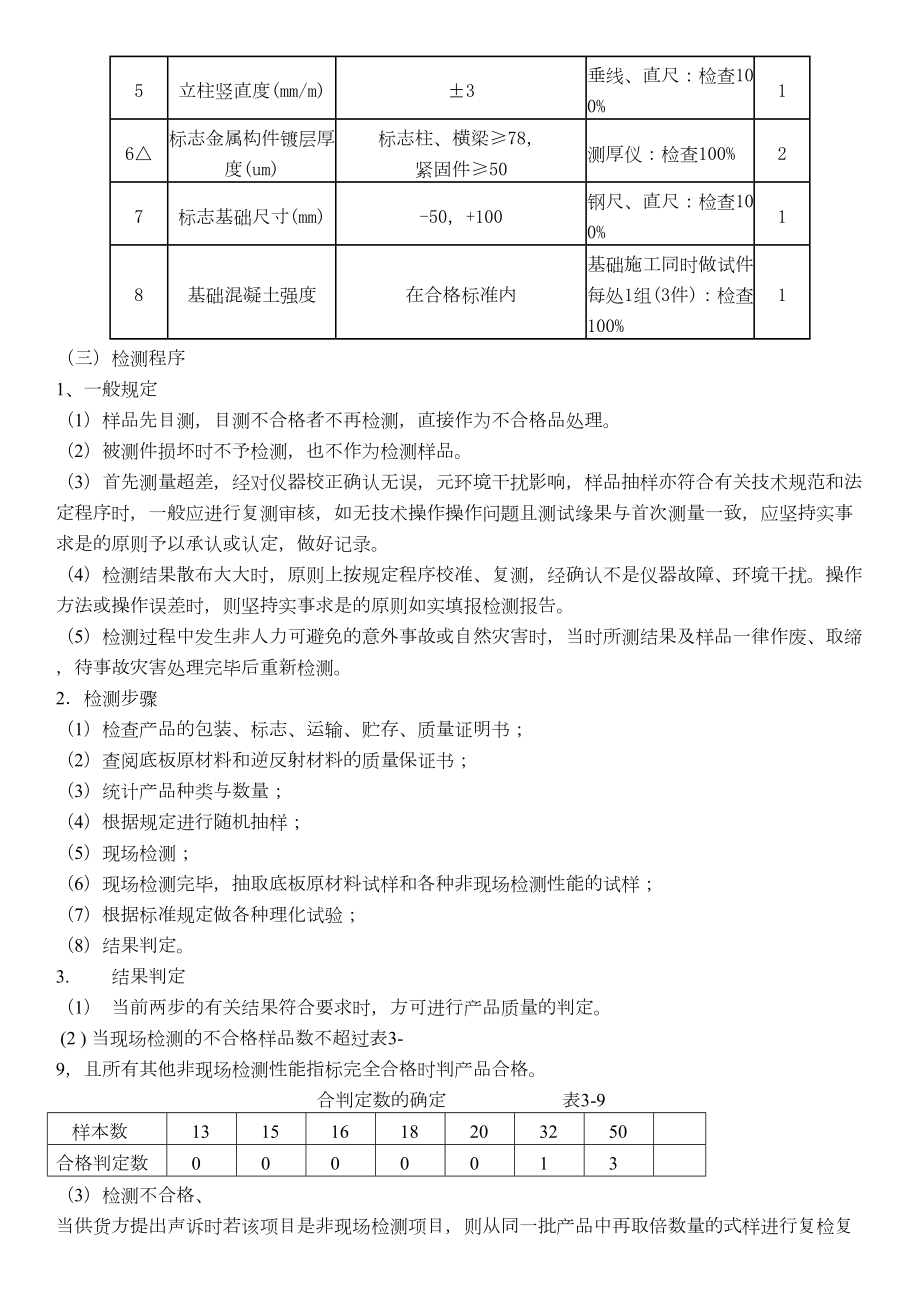 交通工程设施试验检测方案大全文档.docx_第3页