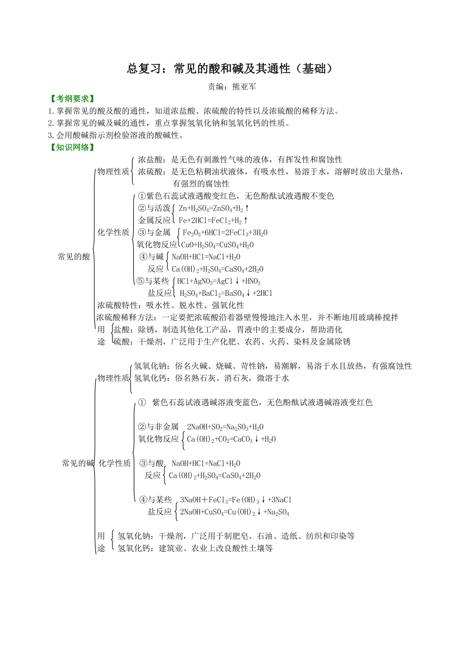 中考总复习：常见的酸和碱及其通性(基础)-知识讲解.doc_第1页