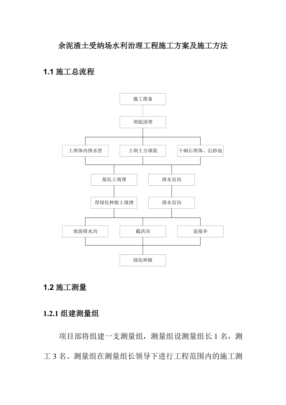 余泥渣土受纳场水利治理工程施工方案及施工方法.doc_第1页