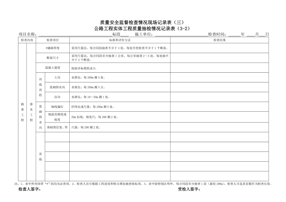 公路工程项目实体质量检查记录表.doc_第2页