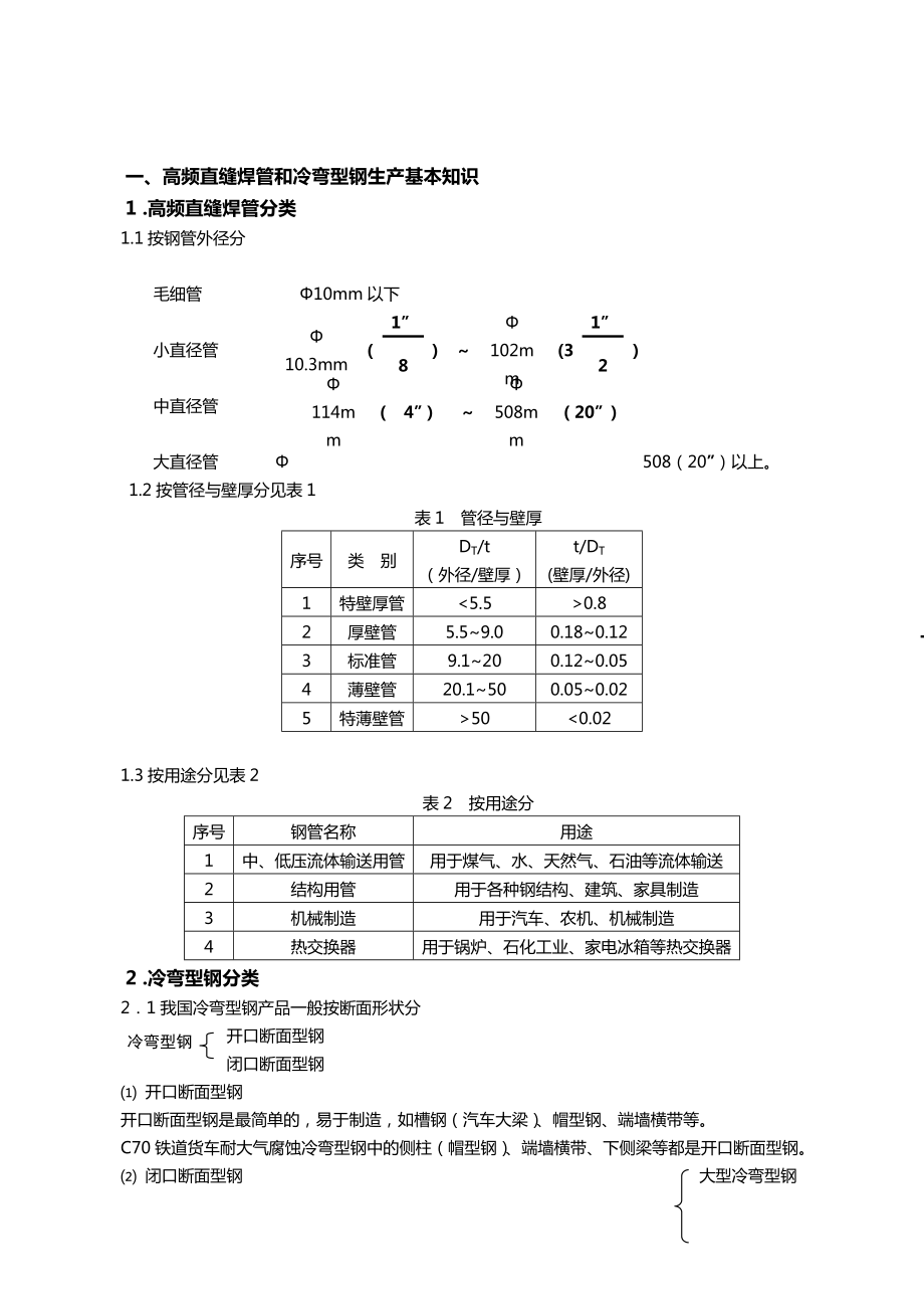 冷弯型钢生产培训讲义.doc_第2页