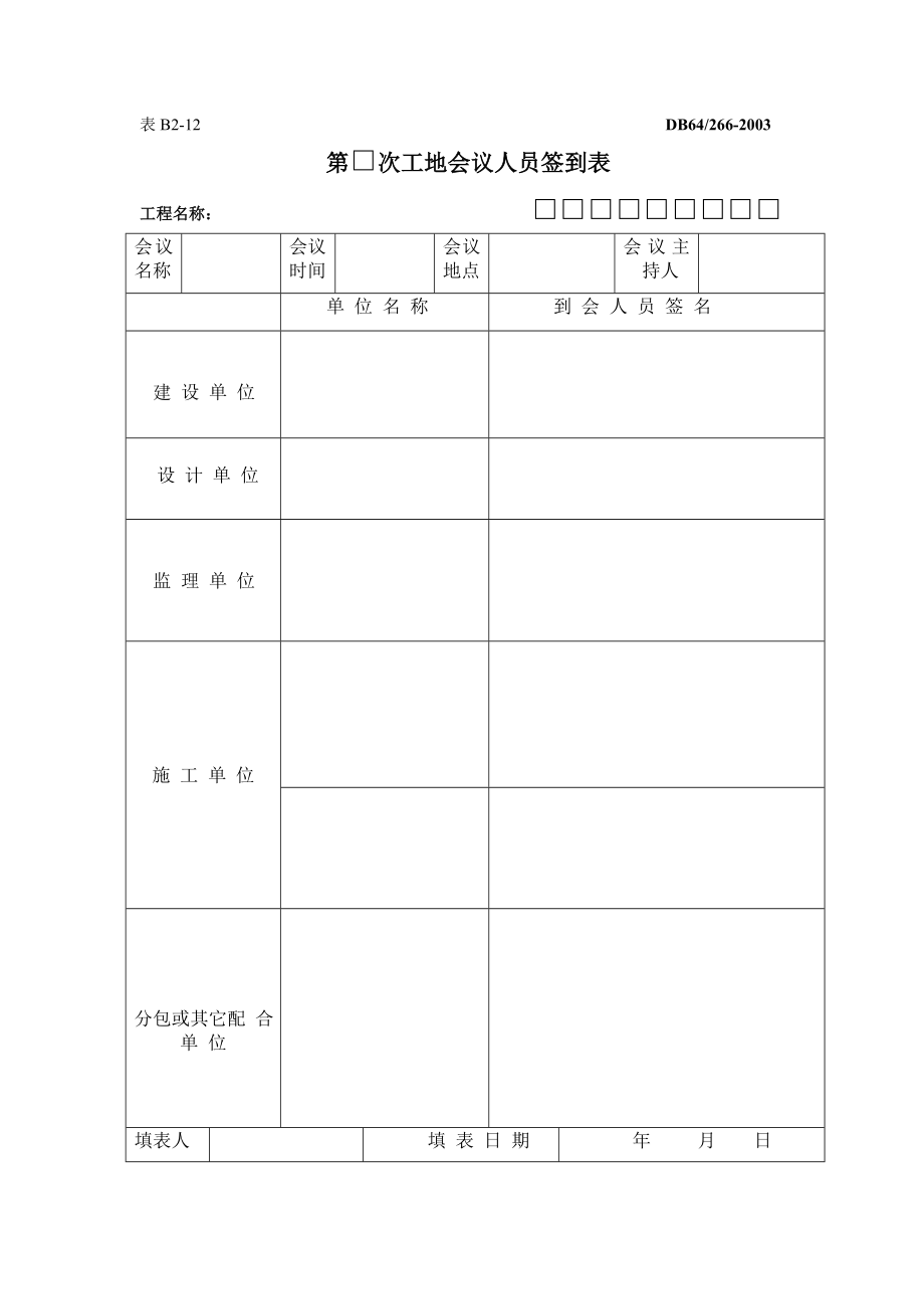 第□次工地会议人员签到表.doc_第1页