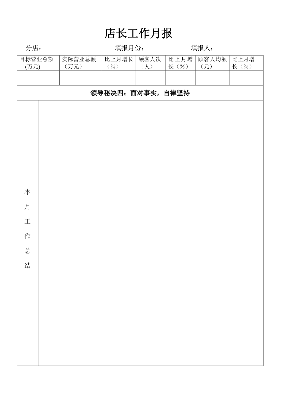 店长月报模板.doc_第1页