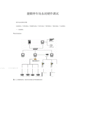 捷顺停车场系统硬件调试.docx